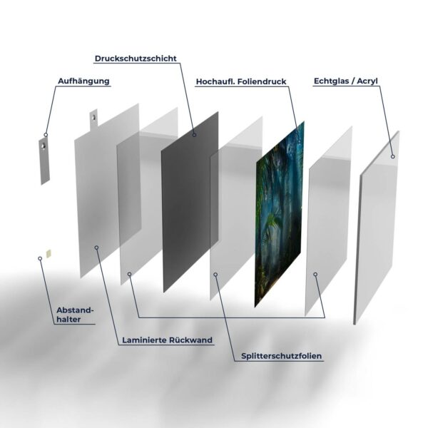 Wandbild - Licht durchdringt Palmen – Bild 7