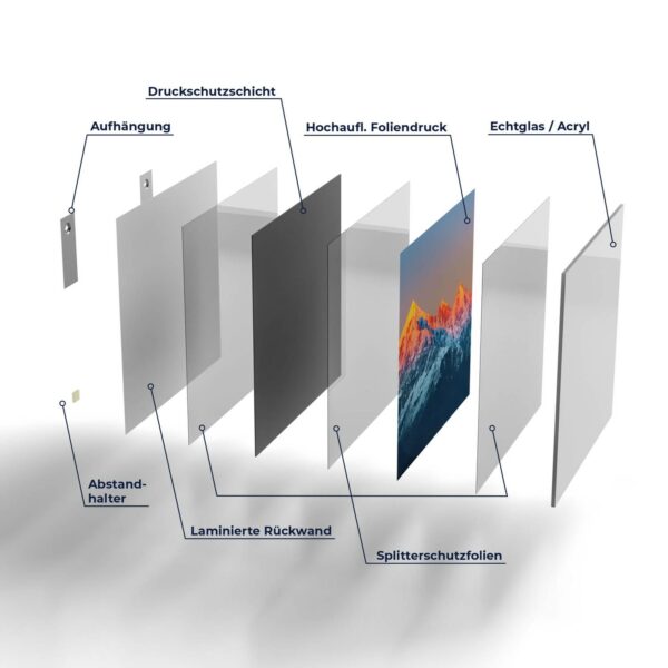 Wandbild - Panchchuli in Abendsonne – Bild 7