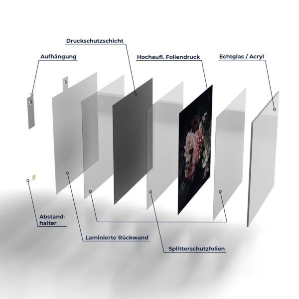 Wandbild - Blühende Pracht – Bild 7