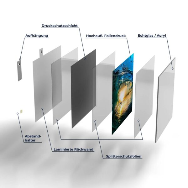 Wall Art - View Through A Wave - Image 7