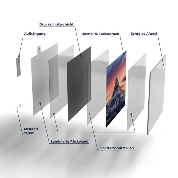 Wandbild - Sonnenaufgang Matterhorn – Bild 7