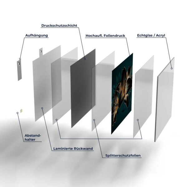 Wandbild - Hochwertige Liliengrafik – Bild 7