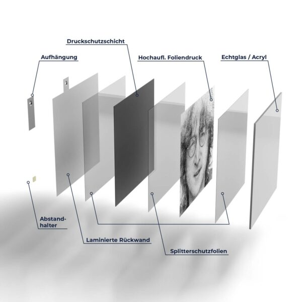 Wandbild - John Lennon Zeichnung – Bild 7