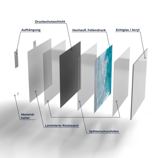 Wandbild - Meeresbrandung von oben – Bild 7