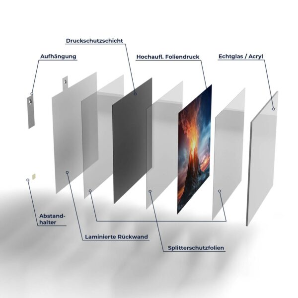 Wandbild - Feuerspuckender Vulkan – Bild 7
