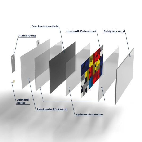 Wandbild - Geometrische Abstraktion – Bild 7