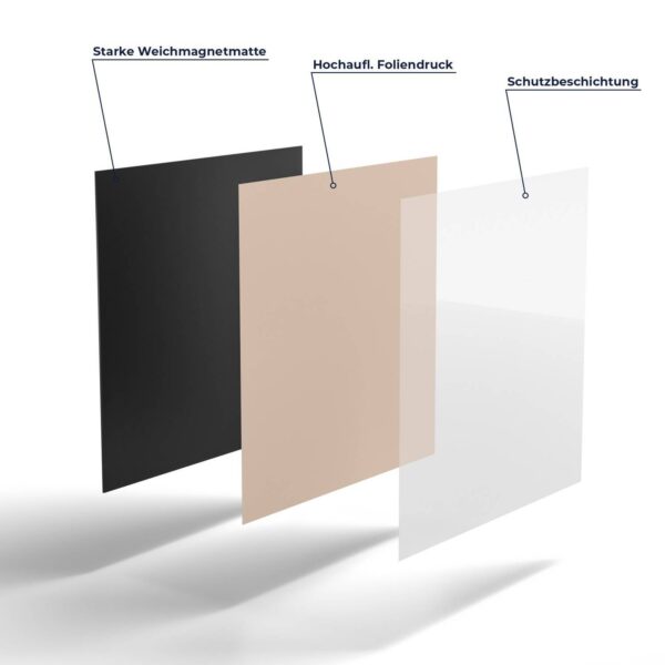 Magnetmatte Geschirrspüler - Pastellfarben - Pfirsich – Bild 6