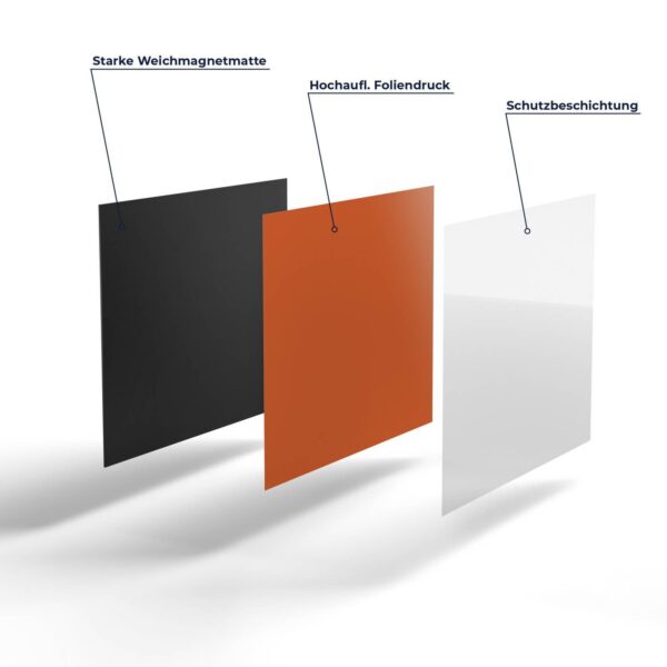 Magnetmatte Heizung - Unifarben - Terrakotta – Bild 6