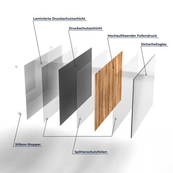 Chopping Board - Natural Wood Texture - Image 7