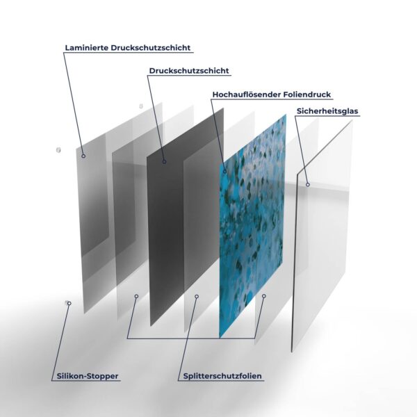 Herdabdeckplatte - Blauer Traum – Bild 7