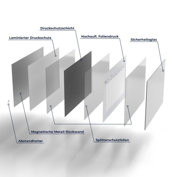 Magnettafel - WP Grau (DE) – Bild 6