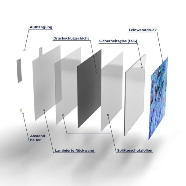 Wandbild Leinwandoptik - Farbenrausch der Fantasie – Bild 7