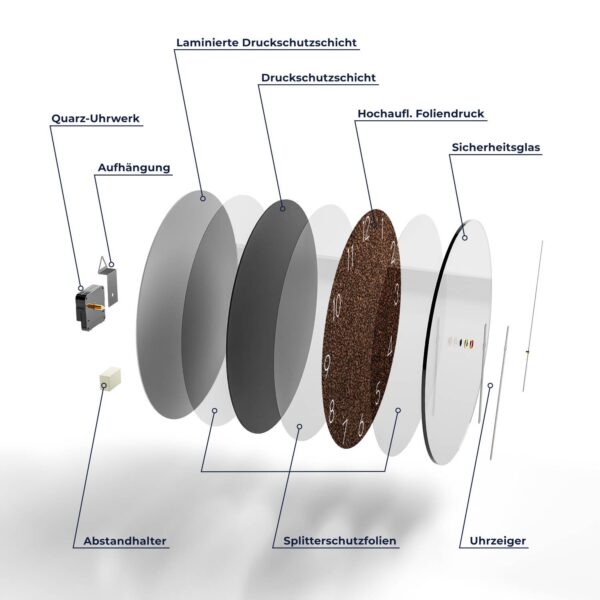 Wanduhr - Kaffeebohnenmeer – Bild 7